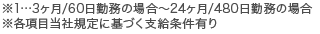 ※1…3ヶ月/60日勤務の場合～24ヶ月/480日勤務の場合※各項目当社規定に基づく支給条件有り